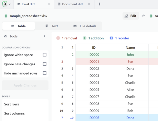Spreadsheet comparison
